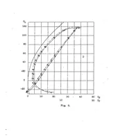 An illustration from Effects of varying the relative vertical position of wing and fuselage (1921)