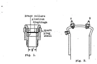 An illustration from Comparing maximum pressures in internal combustion engines (1922)