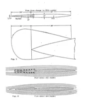 An illustration from The elimination of dead center in the controls of airplanes with thick sections (1922)