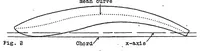 Picture 2 of 4 from The determination of the angles of attack of zero lift and of zero moment, based on Munk's integrals (1923), leaf 10
