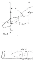 An illustration from Notes on aerodynamic forces on airship hulls (1923)