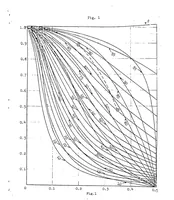 An illustration from Causes of failure of airship shed (1922)