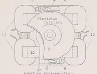 Picture 2 of 4 from An Impulse Electric Motor for Driving Recording Instruments (1923), leaf 15