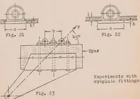 An illustration from Fittings and Other Structural Parts of Airplanes (1923)