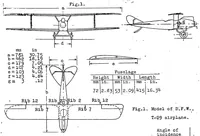 An illustration from Tests on a model of the D.F.W. airplane T-29 of the "Deutsche Flugzeug derke" (German airplane works) (1924)