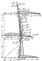 An illustration from Triplane tests (1924)