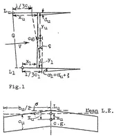 An illustration from Practical method for balancing airplane moments (1924)