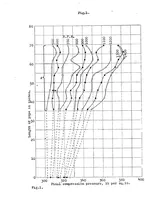 An illustration from Increasing the compression pressure in an engine by using a long intake pipe (1924)
