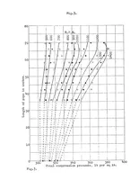 An illustration from Increasing the compression pressure in an engine by using a long intake pipe (1924)