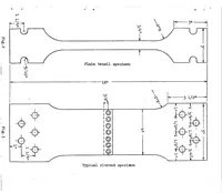 An illustration from Tests on riveted joints in sheet duralumin (1923)