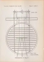 An illustration from Experimental investigation of the effect of an oscillating airstream (Katzmayr effect) on the characteristics of airfoils (1924)