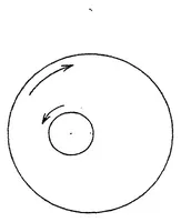 Picture 2 of 2 from Note on vortices on their relation to the lift of airfoils (1924), leaf 15