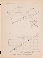 An illustration from A Short Method of Calculating Torsional Stresses in an Airplane Fuselage (1924)