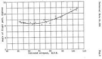 An illustration from  (1925)