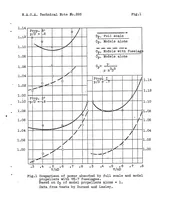 An illustration from Propeller scale effect and body interference (1925)