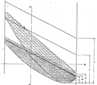 An illustration from Micarta propellers I : materials (1924)