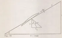 An illustration from Micarta propellers IV : technical methods of design (1924)