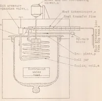 An illustration from An Altitude Chamber for the Study and Calibration of Aeronautical Instruments (1925)