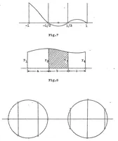 An illustration from The spacing of orifices for the measure of pressure distributions (1926)