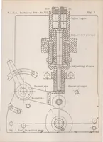 An illustration from Discharge characteristics of a high speed fuel injection system (1925)