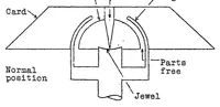 An illustration from The installation and correction of compasses in airplanes (1927)