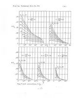 An illustration from Propeller design I : practical application of the blade element theory (1926)