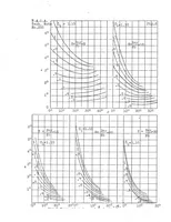 An illustration from Propeller design I : practical application of the blade element theory (1926)