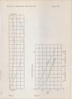 An illustration from The drift of an aircraft guided towards it's destination by directional receiving of radio signals transmitted from the ground (1925)