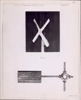 Picture 2 of 5 from Model Tests on the Economy and Effectiveness of Helicopter Propellers (1925), leaf 28