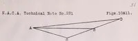 Picture 5 of 5 from Model Tests on the Economy and Effectiveness of Helicopter Propellers (1925), leaf 30