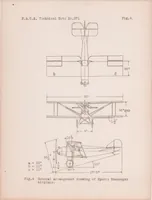 An illustration from Full Scale Drag Tests on Various Parts of Sperry Messenger Airplane (1928)