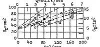An illustration from Experiments with a built-in or fuselage radiator (1923)