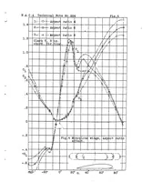An illustration from Wind tunnel force tests in wing systems through large angles of attack (1928)