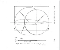 An illustration from The effect of tip shields on a horizontal tail surface (1928)