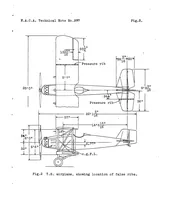 An illustration from Pressure distribution on wing ribs of the VE-7 and TS airplanes in flight Part II : pull-ups (1928)