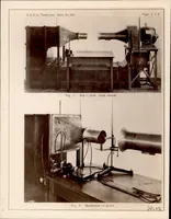An illustration from Influence of the Orifice on Measured Pressures (1926)