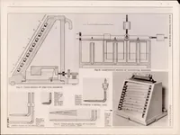 Picture 2 of 4 from An Automatic Speed Control for Wind Tunnels (1928), leaf 17