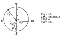 Picture 4 of 6 from Speed measurements made by Division "A" of the airplane director (1923), leaf 18