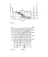An illustration from Speed measurements made by Division "A" of the airplane director (1923)