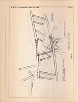An illustration from The Prevention of the Ice Hazard on Airplanes (1930)