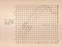 An illustration from Span Load Distribution on Two Monoplanes Wing Models as Affected by Twist and Sweepback (1930)