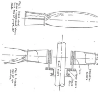 An illustration from The "Universal propeller": built by Paragon Engineers, Inc., Baltimore, Md (1922)