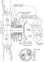 Picture 2 of 2 from The "Universal propeller": built by Paragon Engineers, Inc., Baltimore, Md (1922), leaf 8
