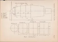 Picture 4 of 5 from Drag and Cooling with Various Forms of Cowling for a Whirlwind Engine in a Cabin Fuselage (1928), leaf 30