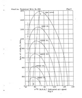 An illustration from A new method for the prediction of airplane performance (1929)