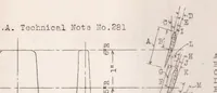 Picture 2 of 3 from A Comparison of Propeller and Centrifugal Fans for Circulating the Air in a Wind Tunnel (1928), leaf 9