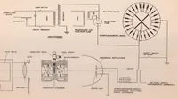 An illustration from The N.A.C.A. Apparatus for Studying the Formation and Combustion of Fuel Sprays and the Results from Preliminary Tests (1931)