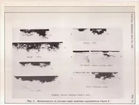 Picture 4 of 5 from Corrosion Embrittlement of Duralumin III Effect of the Previous Treatment of Sheet Material on the Susceptibility to This Type of Corrosion (1928), leaf 28