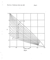 An illustration from Strength of tubing under combined axial and transverse loading (1929)