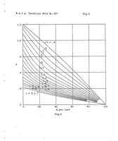 An illustration from Strength of tubing under combined axial and transverse loading (1929)